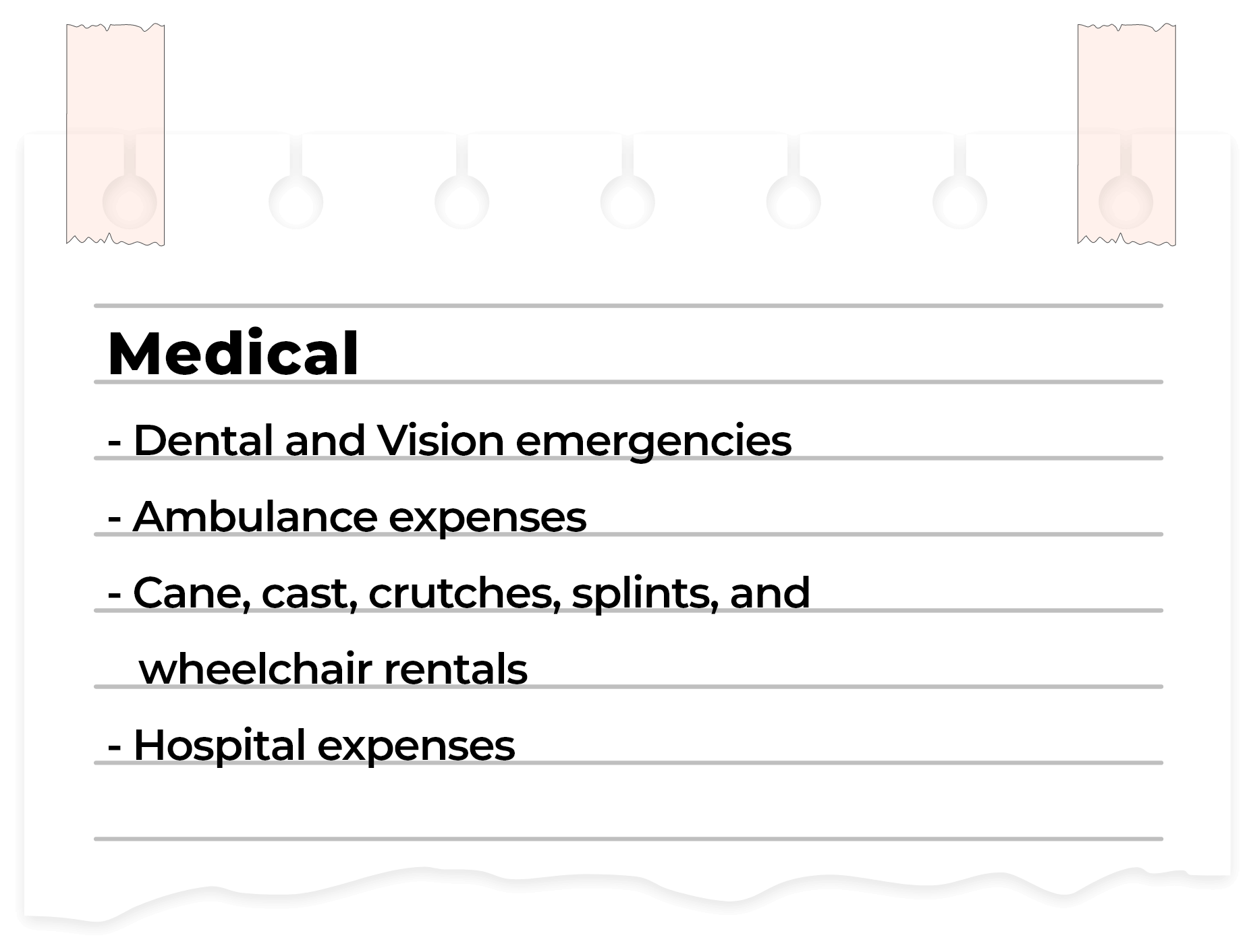 EFAF Medical Coverage