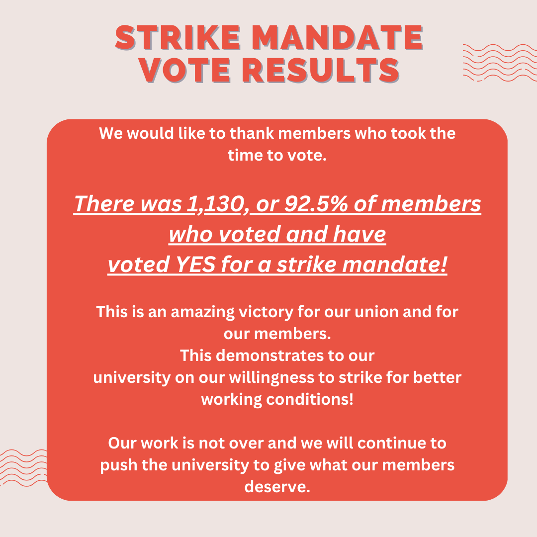 Strike Mandate Vote Results
